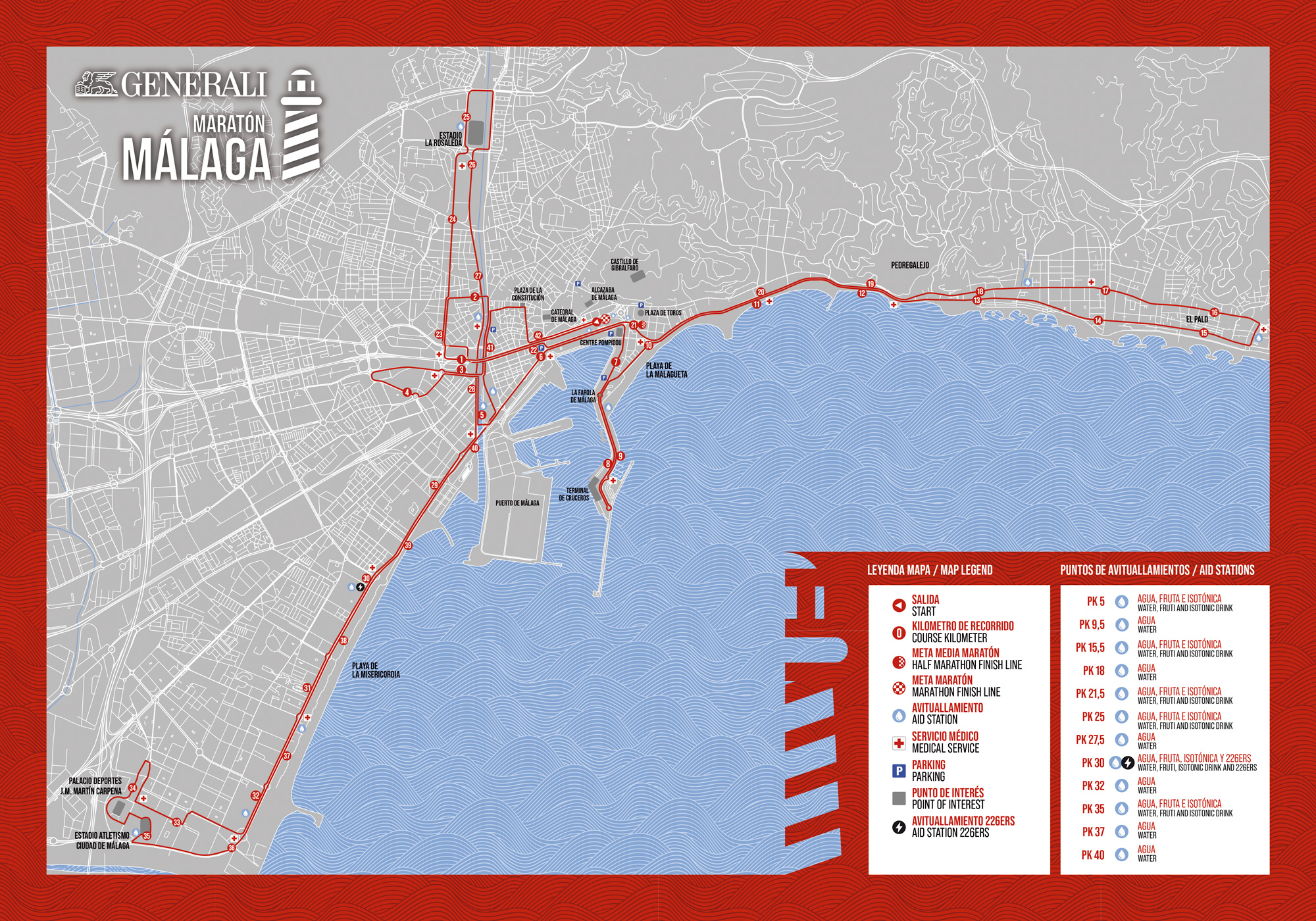 Generali Maratón Málaga, Málaga